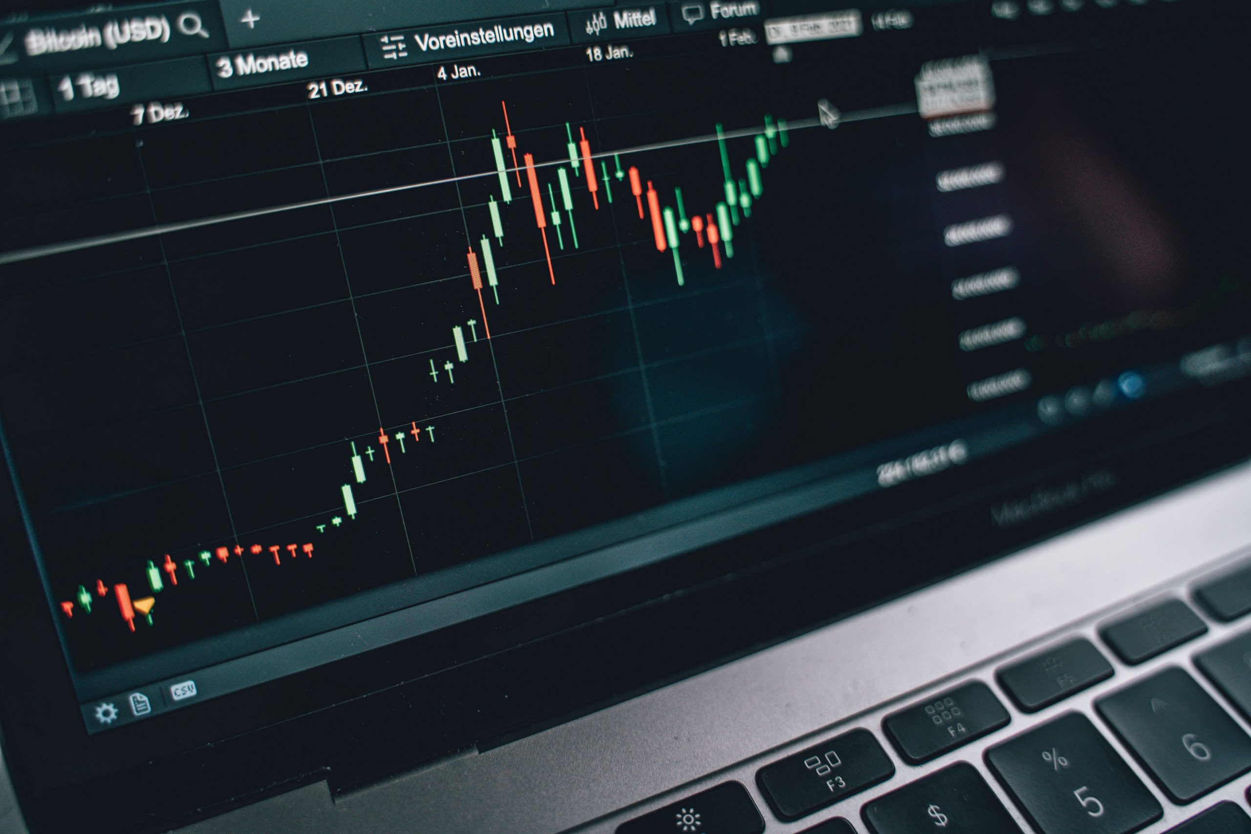 grafico de forex